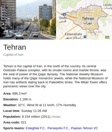 Tehran knowledge graph