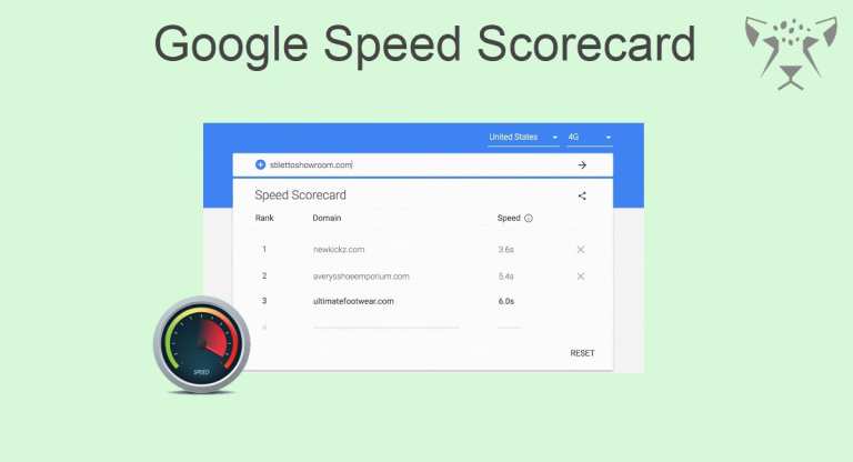 تست سرعت لود صفحه با Google Scorecard