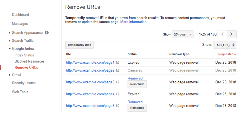 لیست آدرسها در ابزار Remove URLs سرچ کنسول