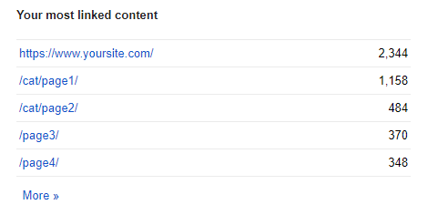 گزارش Your most linked content در سرچ کنسول