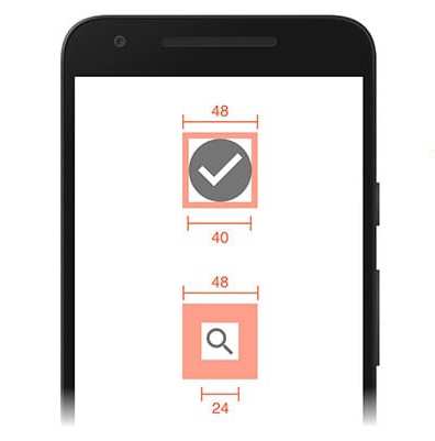 ابعداد توصیه شده touch element در موبایل