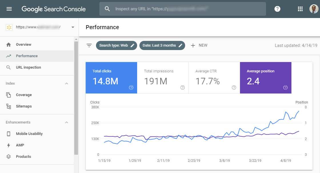 گزارش Performance سرچ کنسول