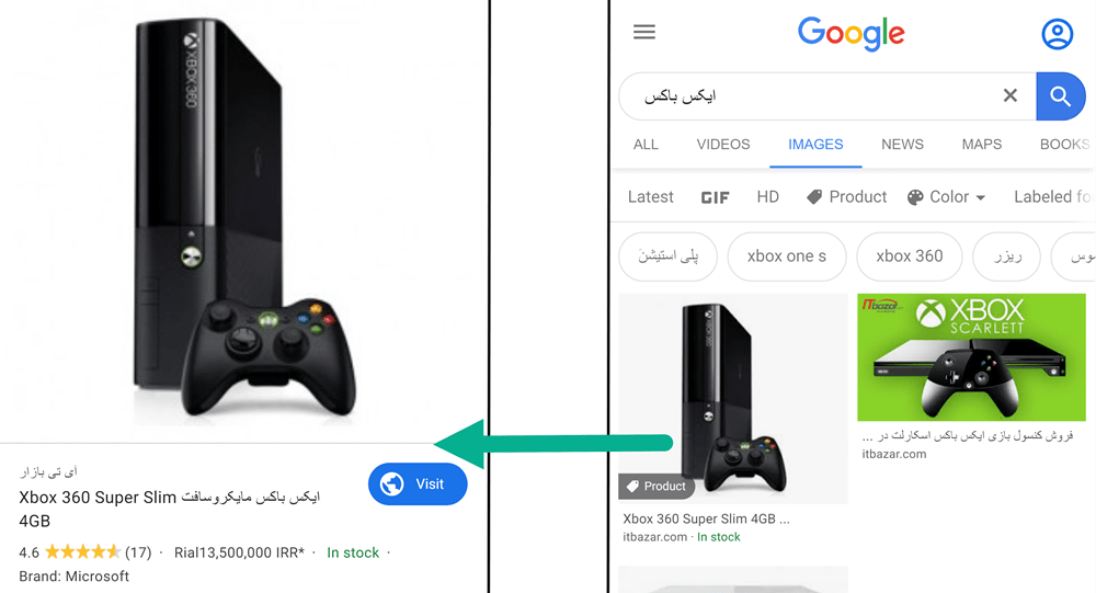 استفاده گوگل از استراکچرد دیتا Product در نتایج جستجو عکس