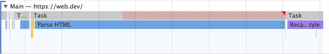 Long tasks Ø¯Ø± DevTools Ú¯ÙˆÚ¯Ù„ Ú©Ø±ÙˆÙ… Ø¯Ø± Ù¾Ù†Ù„ Performanc