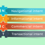 انواع Search intent شامل commercial و informational و commercial و transactional