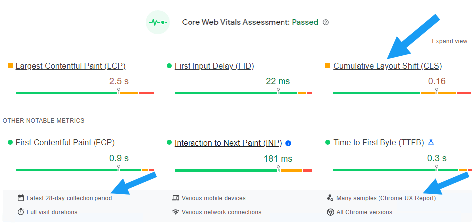 Ø§Ù…ØªÛŒØ§Ø² CLSÂ  Ø¨Ø§ Ø§Ø³ØªÙØ§Ø¯Ù‡ Ø§Ø² Ø§Ø·Ù„Ø§Ø¹Ø§Øª CrUX